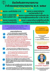 มรรยาททนายความ (ว่าด้วยเรื่อง มรรยาทต่อตัวความ) https://www.facebook.com/profile.php?id=61570145816740