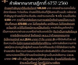 สัญญากู้ยืมเงิน ที่มีหลักฐานใน facebook หรือ line หรือ สื่อออนไลน์